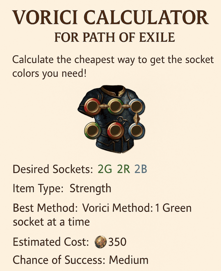 vorici calculator 2 vorici calculator